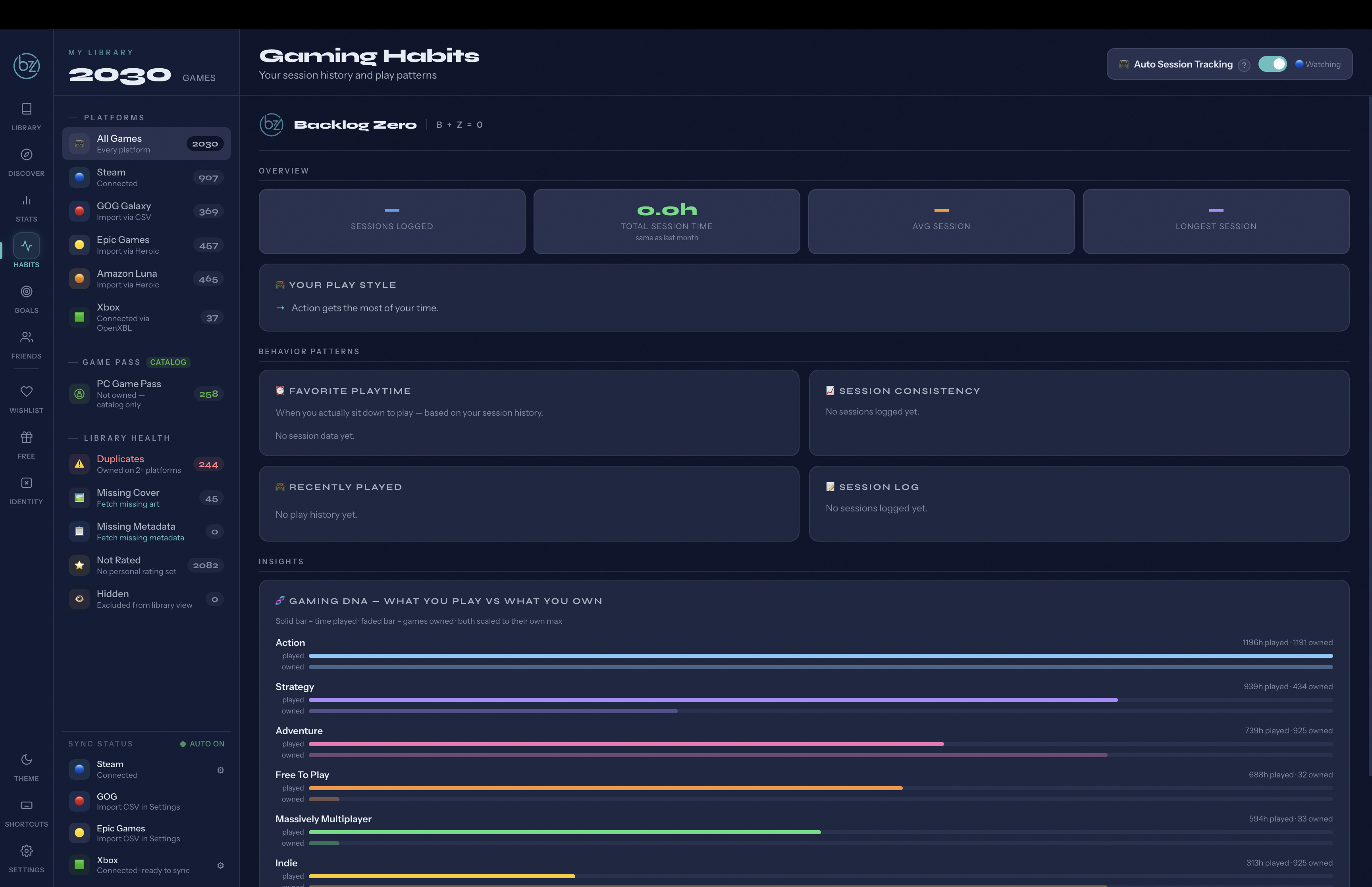 Habits Dashboard