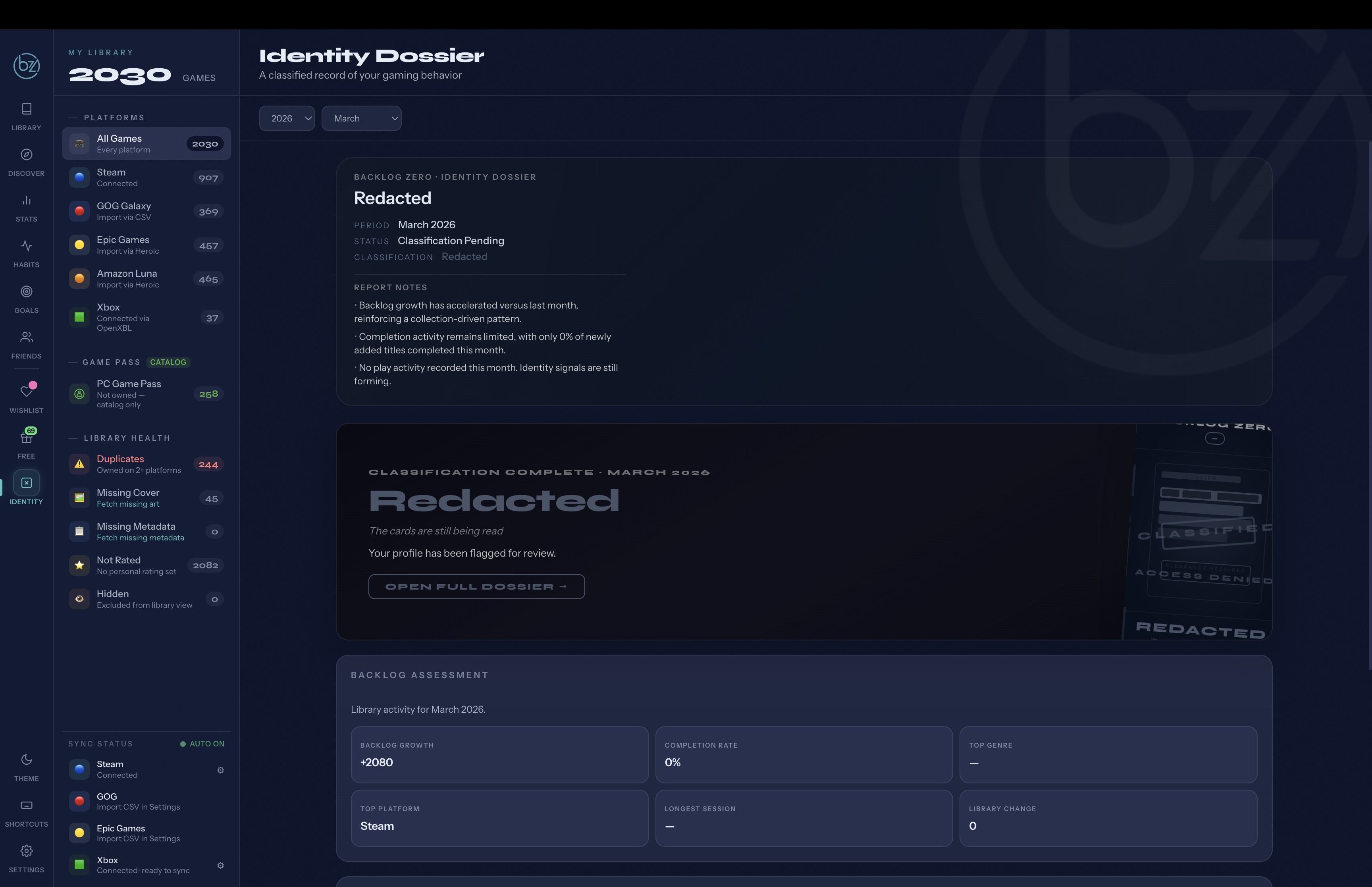 Identity Dossier